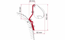 Fiamma Halterungen Für Markise F35 Pro Dachmontage -Berger Camping Geschaft 1096532 6455627