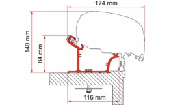 Fiamma Adapter Kit Adria Caravan Halterung Ersatzteil Für Markise F80 -Berger Camping Geschaft 1162621 6903328