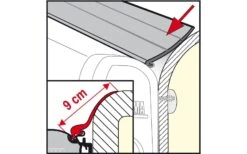 Fiamma Regendichtung Rain Guard -Berger Camping Geschaft 5529 87265