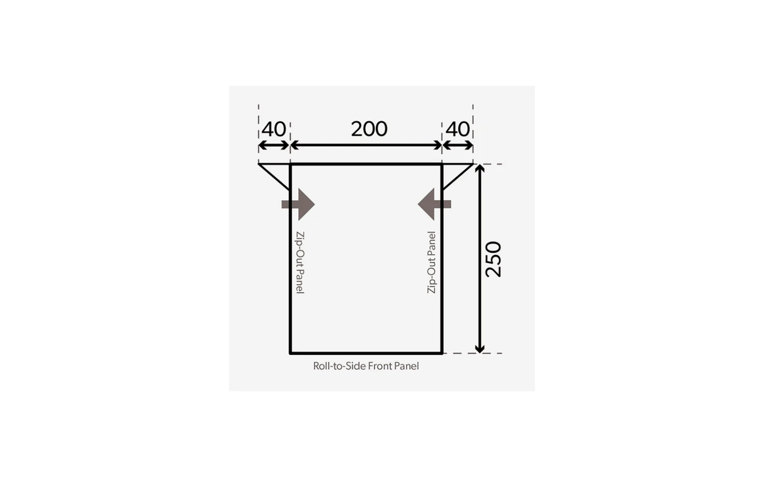Dometic Rally 200 Gestängevorzelt Für Wohnwagen 2 M 2 Dometic Rally 200 Gestängevorzelt Für Wohnwagen 2 M – Bild 2